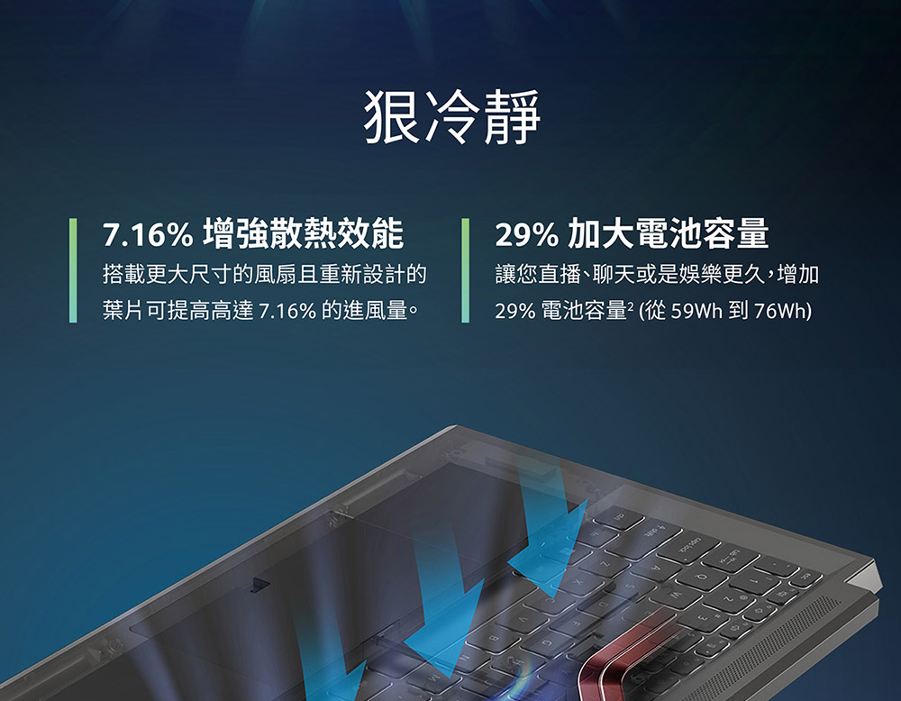 ACER Swift X系列:SFX14-71G-52DP(灰) 輕薄AI筆記型電腦( UN.KEVTA.003 ),U52430058,ACERSwiftX系列:SFX14-71G-52DP(灰)輕薄AI筆記型電腦(UN.KEVTA.003),原廠保固,大量採購歡迎洽詢,品質保證