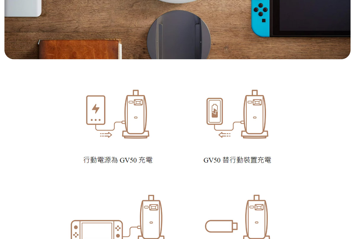 BenQ GV50 雷射智慧微型投影機500ANSI,U52520082,BenQGV50雷射智慧微型投影機500ANSI,原廠保固,大量採購歡迎洽詢,品質保證