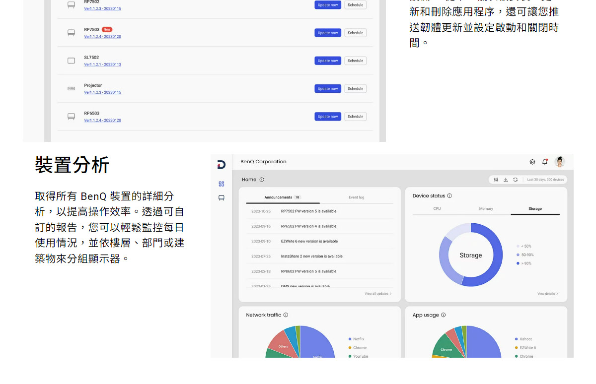 BenQ 65" RP6504 互動觸控顯示器,U52520085,BenQ65"RP6504互動觸控顯示器,原廠保固,大量採購歡迎洽詢,品質保證
