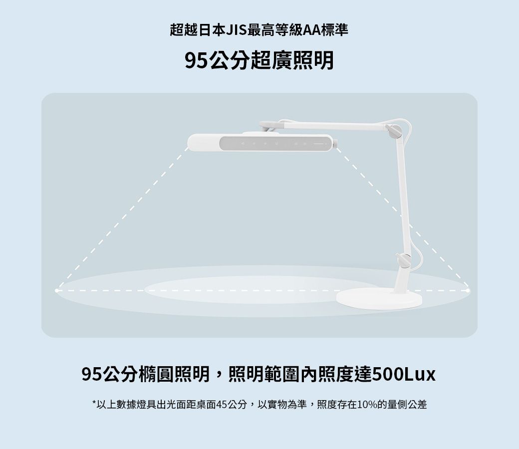 BenQ WiT MindDuo 光學升級版 ( 9H.W4HWT.TS7 ),U52540002,BenQWiTMindDuo光學升級版(9H.W4HWT.TS7),原廠保固,大量採購歡迎洽詢,品質保證