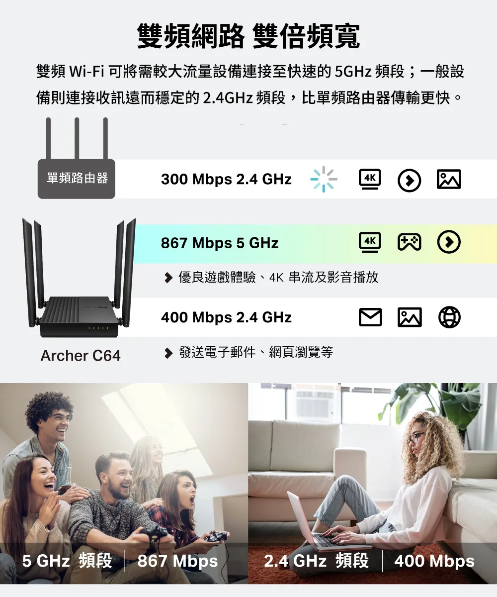 TP-Link Archer C64 AC1200 無線 MU-MIMO WiFi 路由器 / 分享器