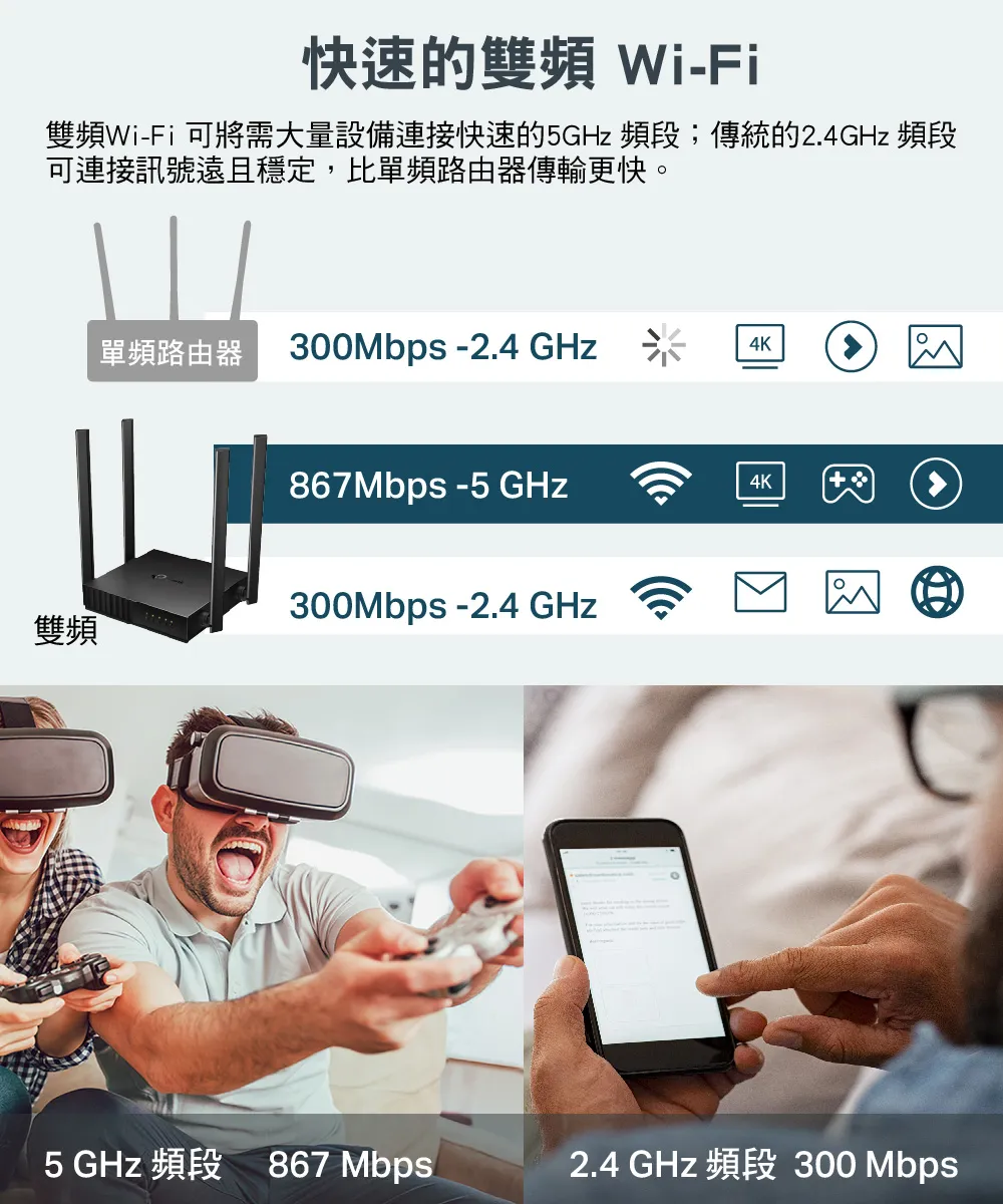 TP-Link Archer C54 AC1200 雙頻 Wi-Fi 路由器 / 分享器
