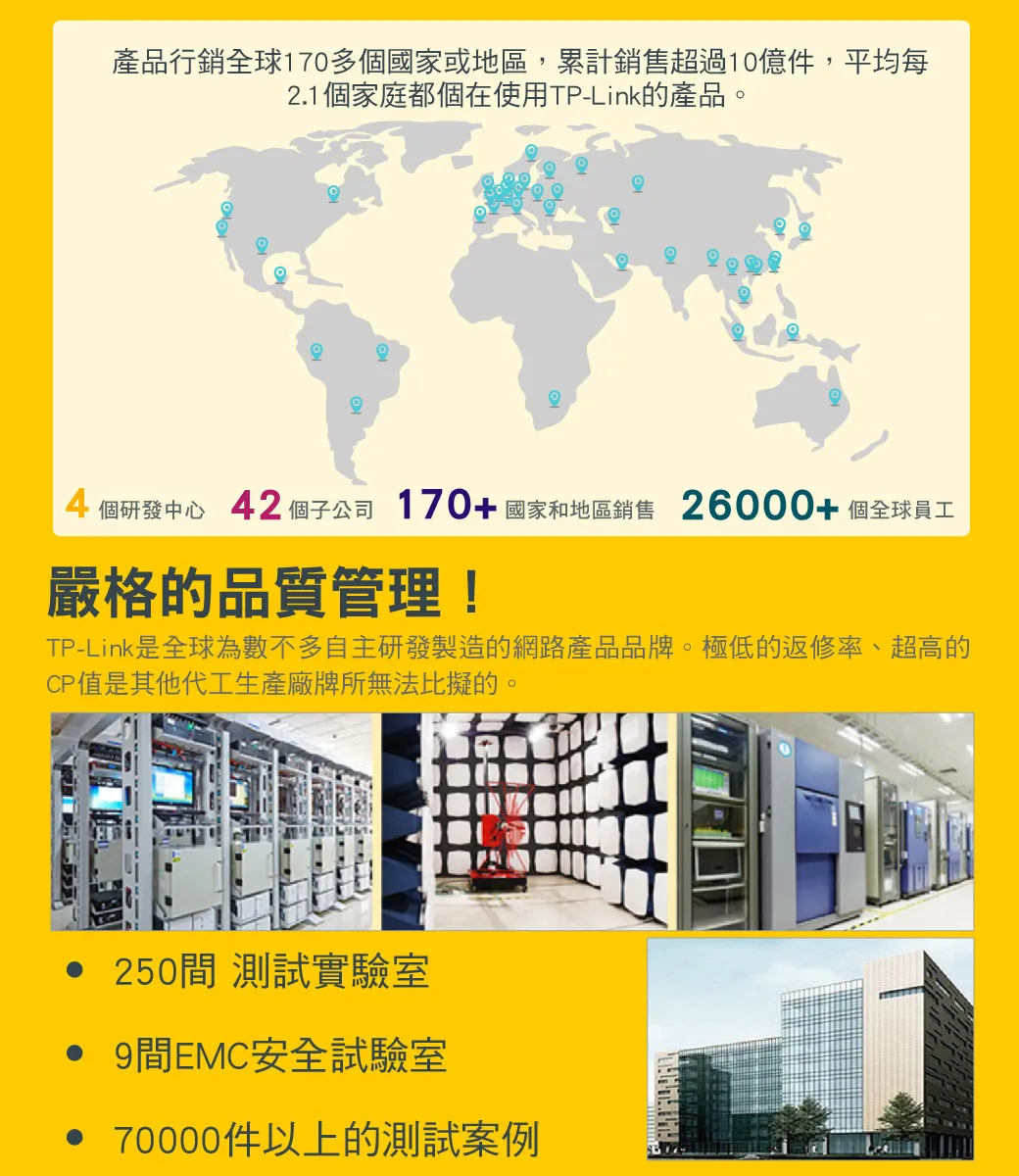 TP-Link TL-WR840N 300Mbps 無線 N 路由器 / 分享器