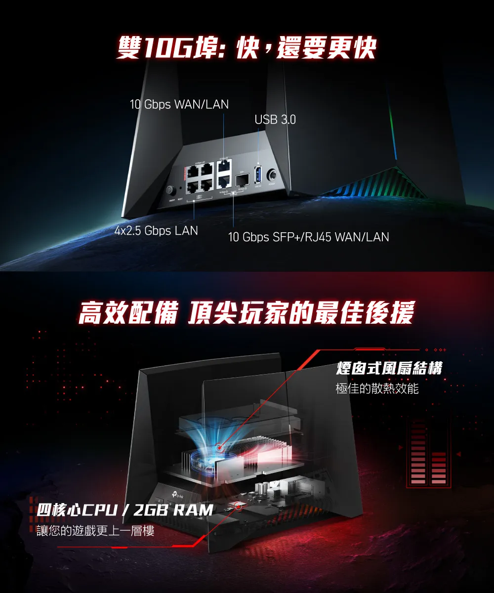 TP-Link Archer GE800 BE19000三頻Wi-Fi 7電競路由器