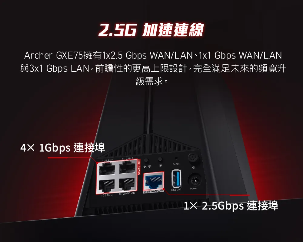 TP-Link Archer GXE75 AXE5400 三頻 Wi-Fi 6E 遊戲路由器