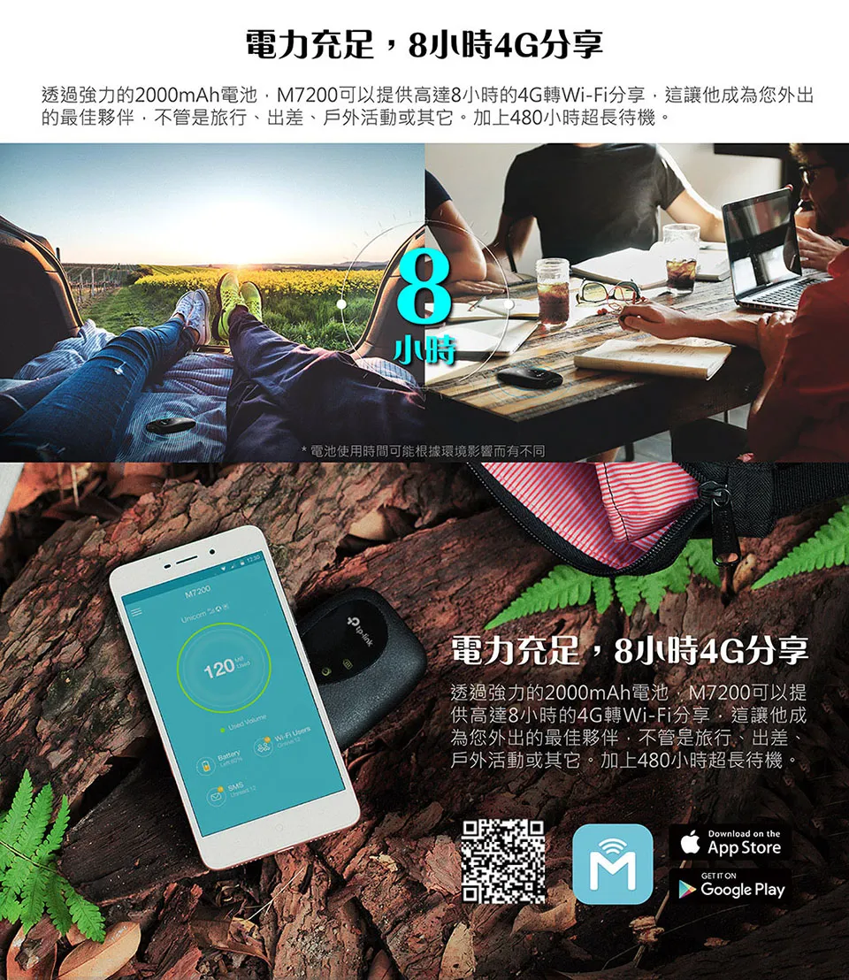 TP-Link M7200 4G LTE 行動Wi-Fi分享器