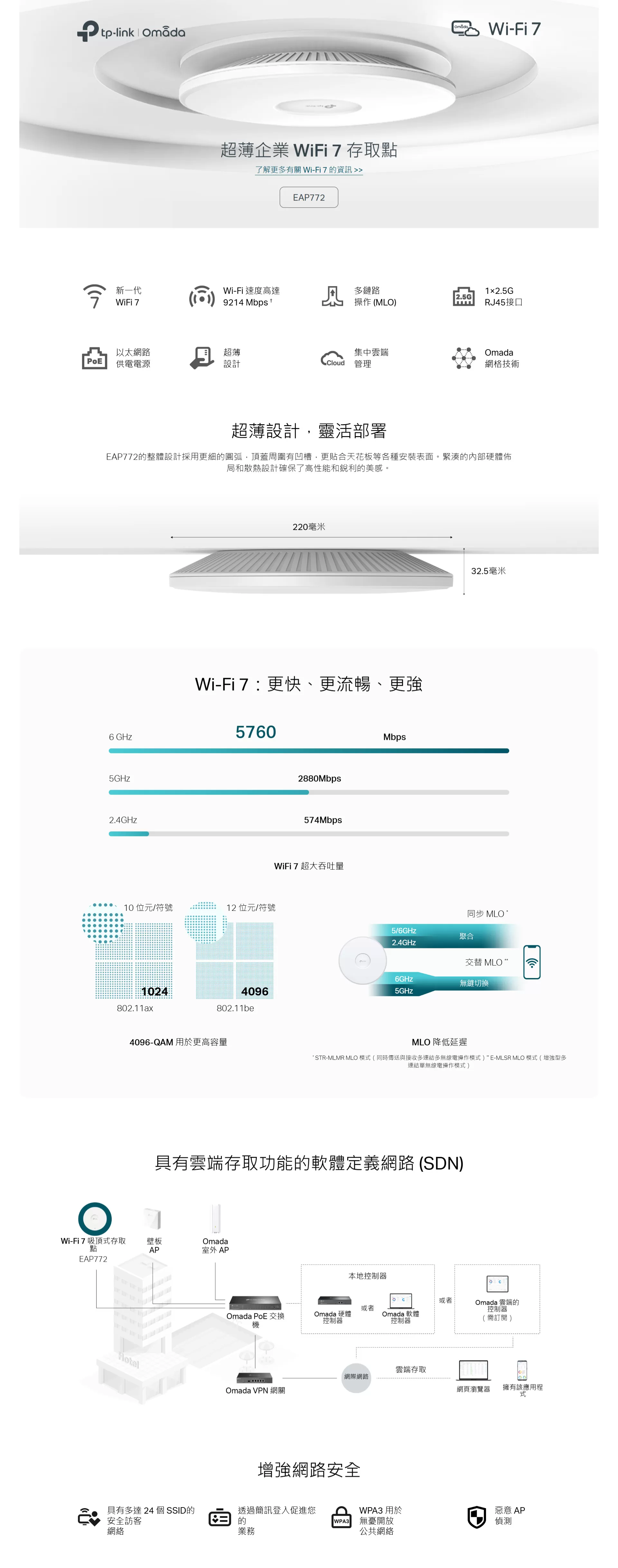 TP-Link EAP772 BE11000 吸頂式三頻 Wi-Fi 7 無線基地台