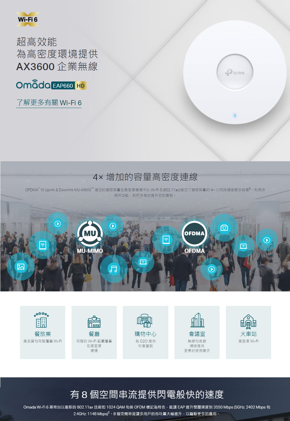 TP-Link EAP660 HD AX3600 Multi-Gigabit 吸頂式 Wi-Fi 6 基地台 / 無線AP