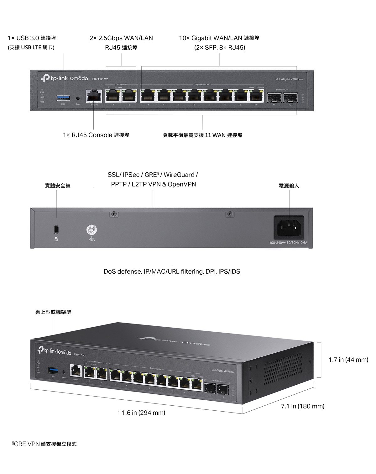 TP-Link ER7412-M2 Omada Multi-Gigabit VPN 路由器,U50550030,TP-LinkER7412-M2OmadaMulti-GigabitVPN路由器,原廠保固,大量採購歡迎洽詢,品質保證