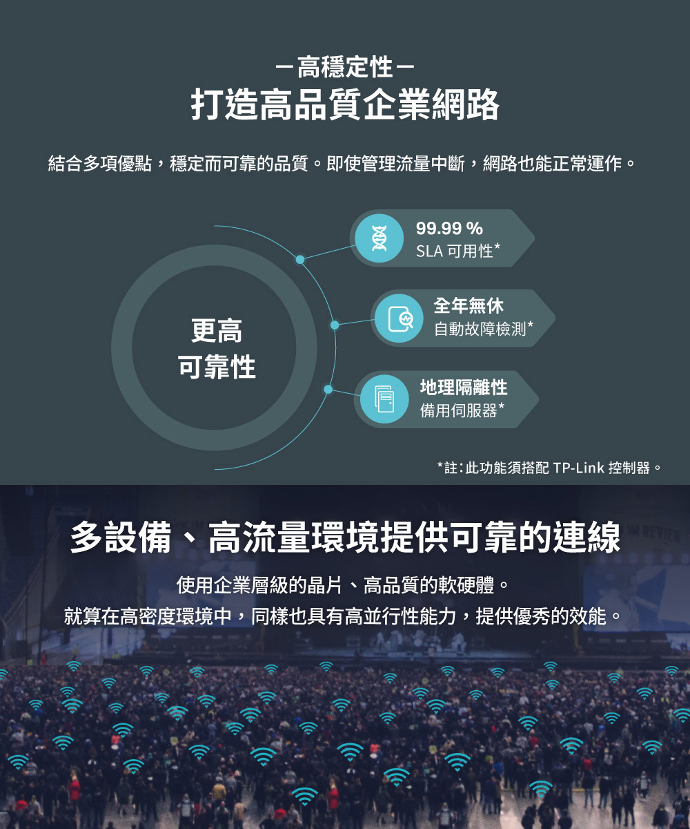 TP-Link ER605 Omada Gigabit VPN 路由器