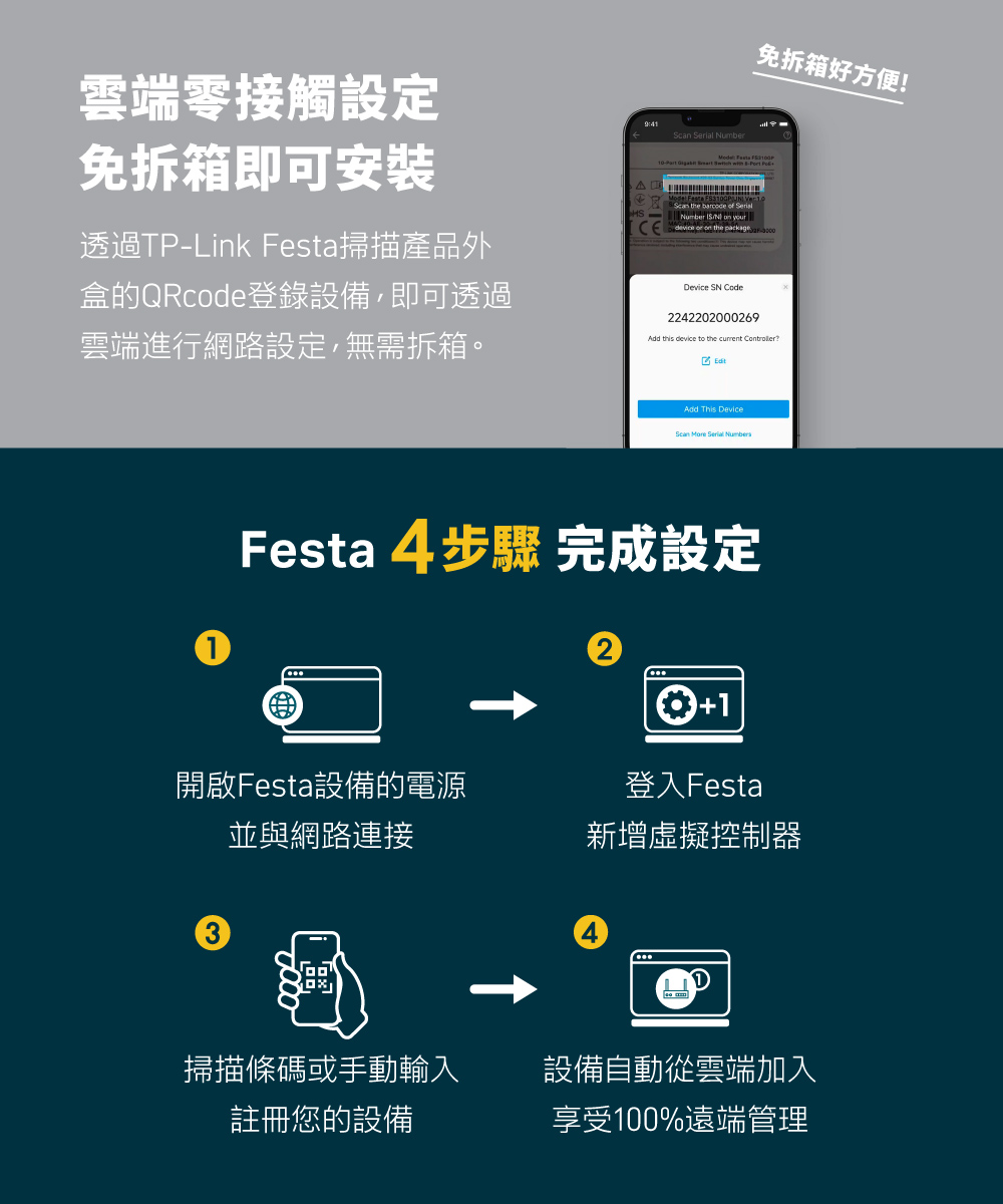 TP-Link Festa FS328GP 28 埠 Gigabit 智慧型交換器 (含 24 埠 PoE+)