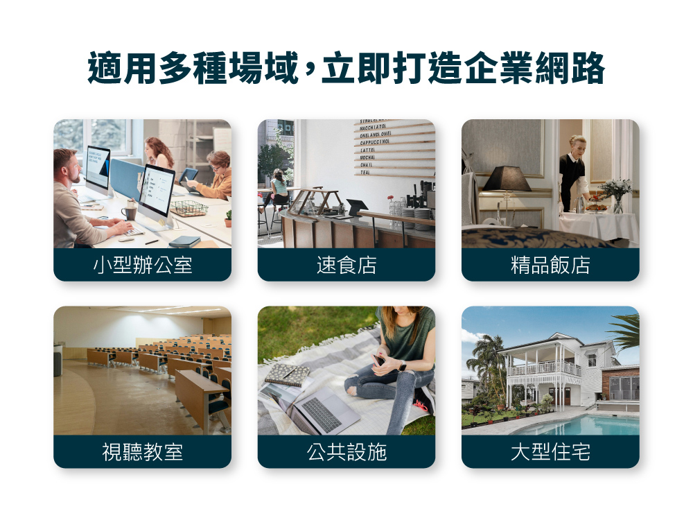 TP-Link Festa FR365 AX3000 Gigabit VPN WiFi 路由器,U50560021,TP-LinkFestaFR365AX3000GigabitVPNWiFi路由器,原廠保固,大量採購歡迎洽詢,品質保證