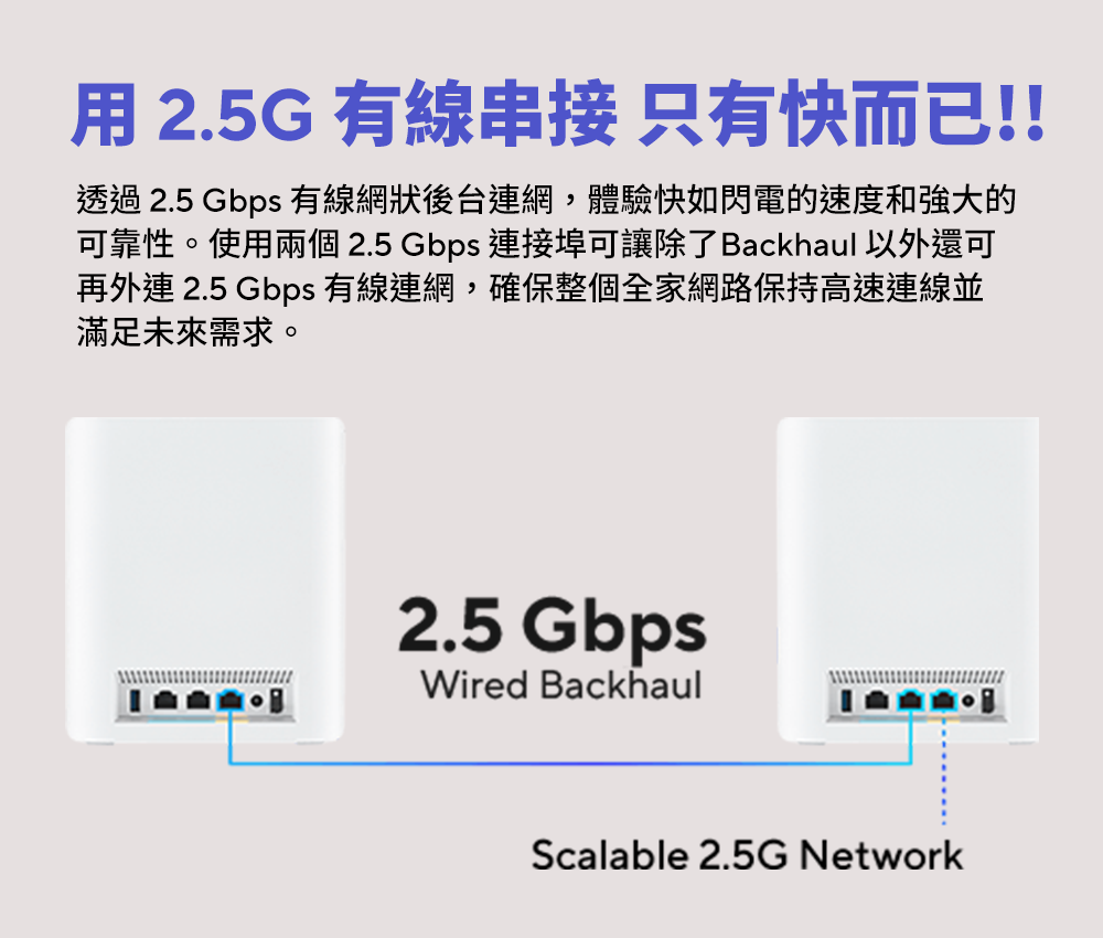ASUS 華碩 (二入組) ZenWiFi BT8 WiFi 7 三頻 BE14000 AiMesh 路由器