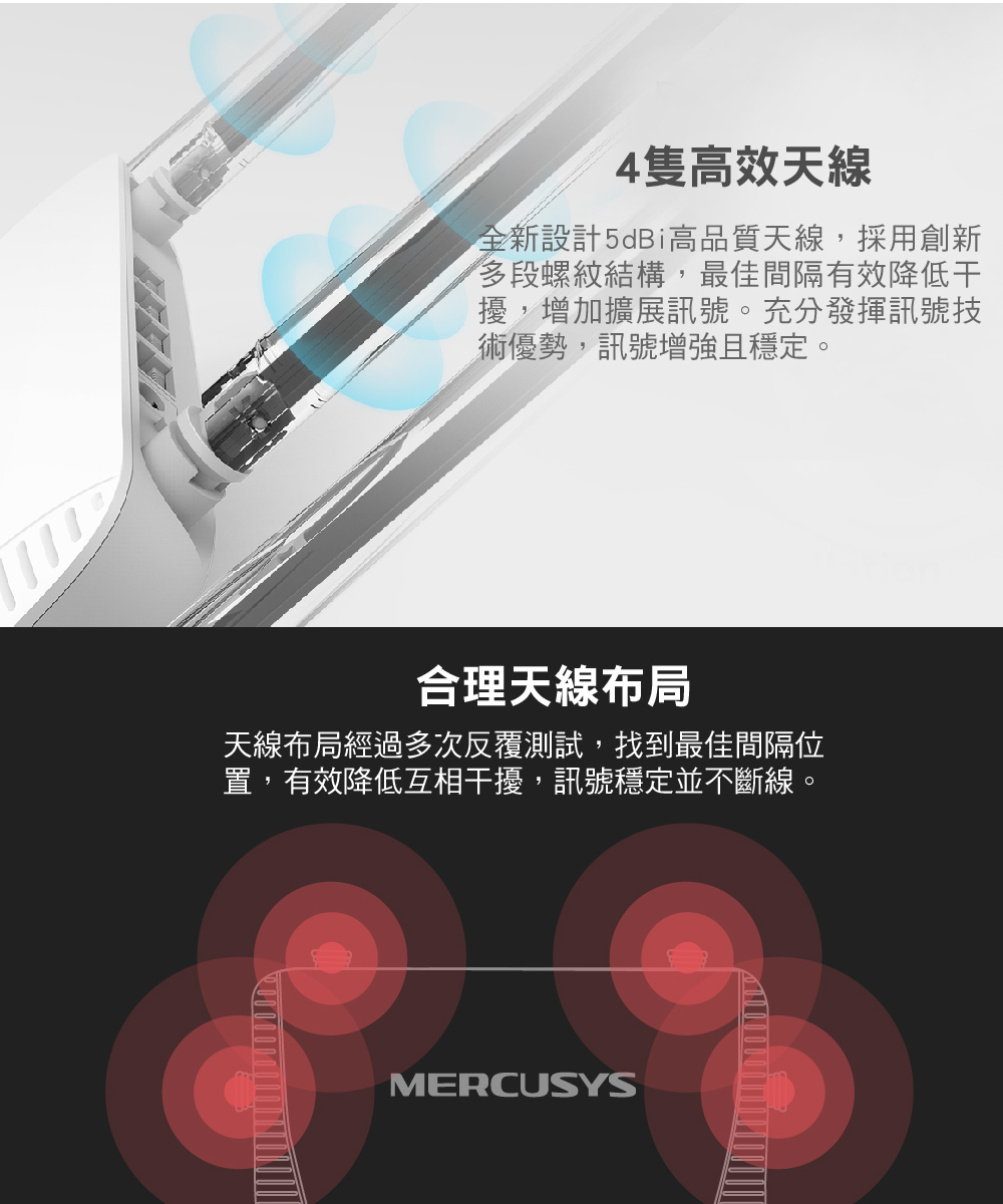Mercusys 水星 MW325R 300Mbps 加強型 無線 N 路由器