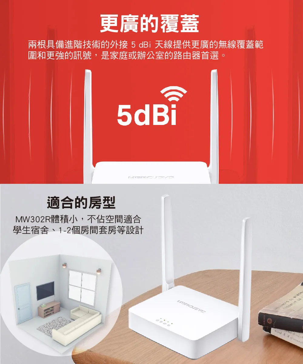 Mercusys 水星 MW302R 300Mbps 多模式無線 N 路由器