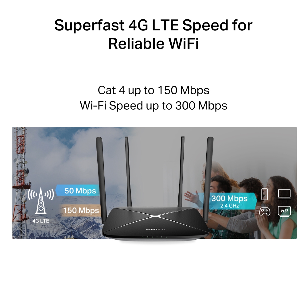 Mercusys 水星 MB115-4G 300 Mbps 無線 N 4G LTE 路由器