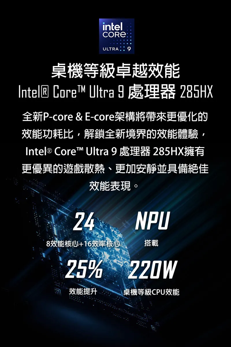 MSI 微星 Titan 18 HX AI Ultra 9泰坦神級處理器/RTX 5090 24G夢幻級顯示卡晶片 泰坦神電競筆電