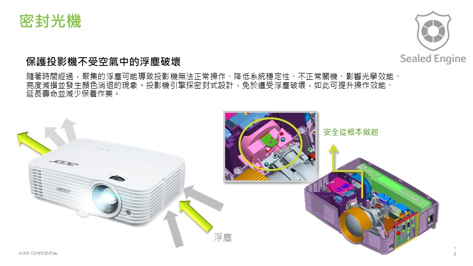 Acer H6815BD 4K UHD Projector 高亮度家庭劇院投影機 ( MR.JTA11.00J ),U52450019,AcerH6815BD4KUHDProjector高亮度家庭劇院投影機(MR.JTA11.00J),原廠保固,大量採購歡迎洽詢,品質保證