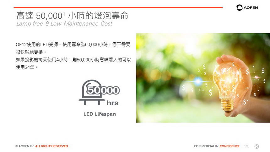 ACER AOPEN QF12高畫質 個人無線劇院投影機( MR.JU411.006 ),U52450020,ACERAOPENQF12高畫質個人無線劇院投影機(MR.JU411.006),原廠保固,大量採購歡迎洽詢,品質保證