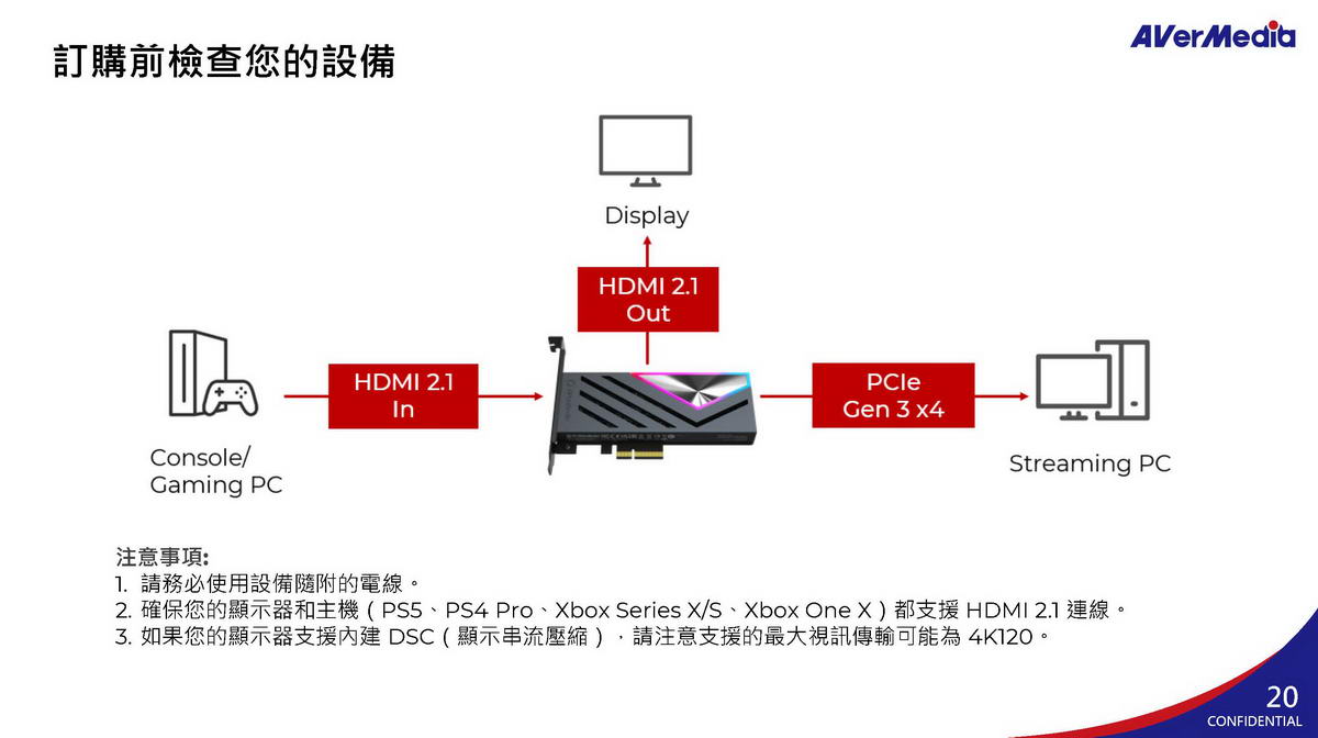 AVERMEDIA 圓剛 圓剛LG 4K 2.1實況擷取卡GC575 ( GC575/61GC575000BC ),U52500060,AVERMEDIA圓剛圓剛LG4K2.1實況擷取卡GC575(GC575/61GC575000BC),原廠保固,大量採購歡迎洽詢,品質保證
