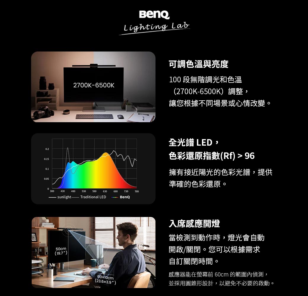 BenQ ScreenBar Halo2(無線旋鈕版)螢幕智能掛燈 ( 9H.W4PWT.WS1 ),U52520054,BenQScreenBarHalo2(無線旋鈕版)螢幕智能掛燈(9H.W4PWT.WS1),原廠保固,大量採購歡迎洽詢,品質保證