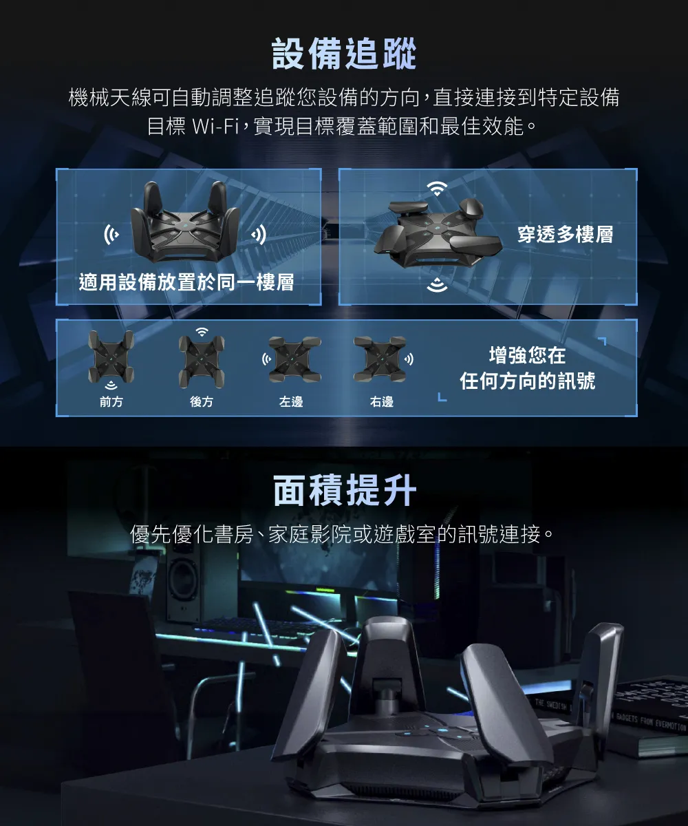 TP-Link Archer AXE200 Omni AXE11000 三頻 Wi-Fi 6E 路由器