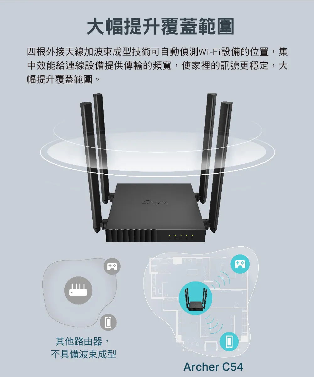 TP-Link Archer C54 AC1200 雙頻 Wi-Fi 路由器 / 分享器