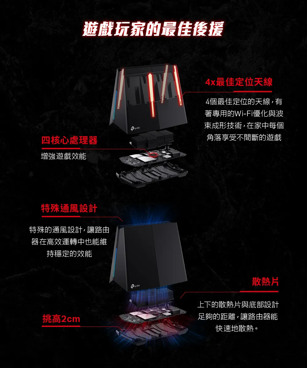 TP-Link Archer GXE75 AXE5400 三頻 Wi-Fi 6E 遊戲路由器