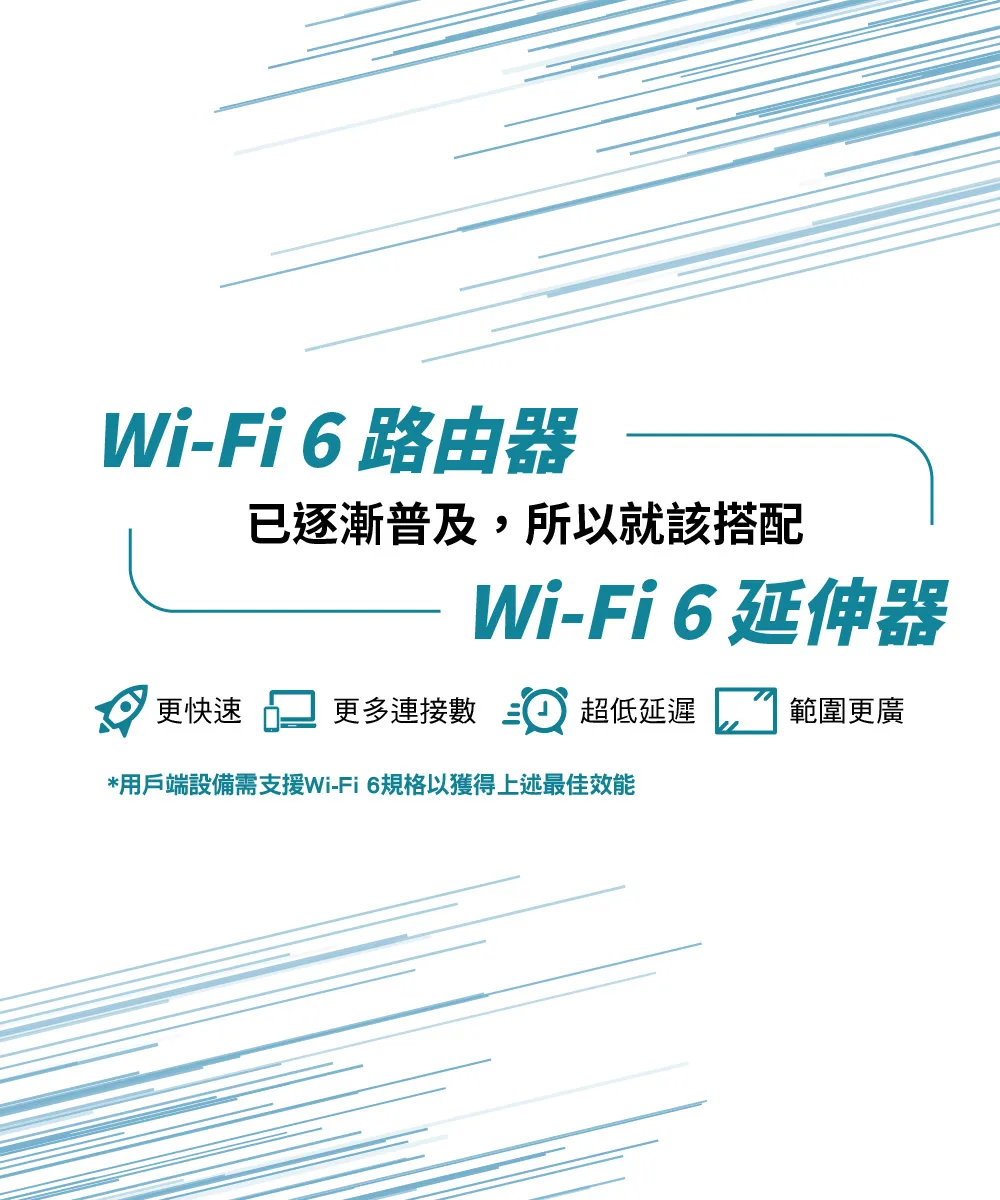 TP-Link RE705X AX3000 Mesh WiFi 6 訊號延伸器