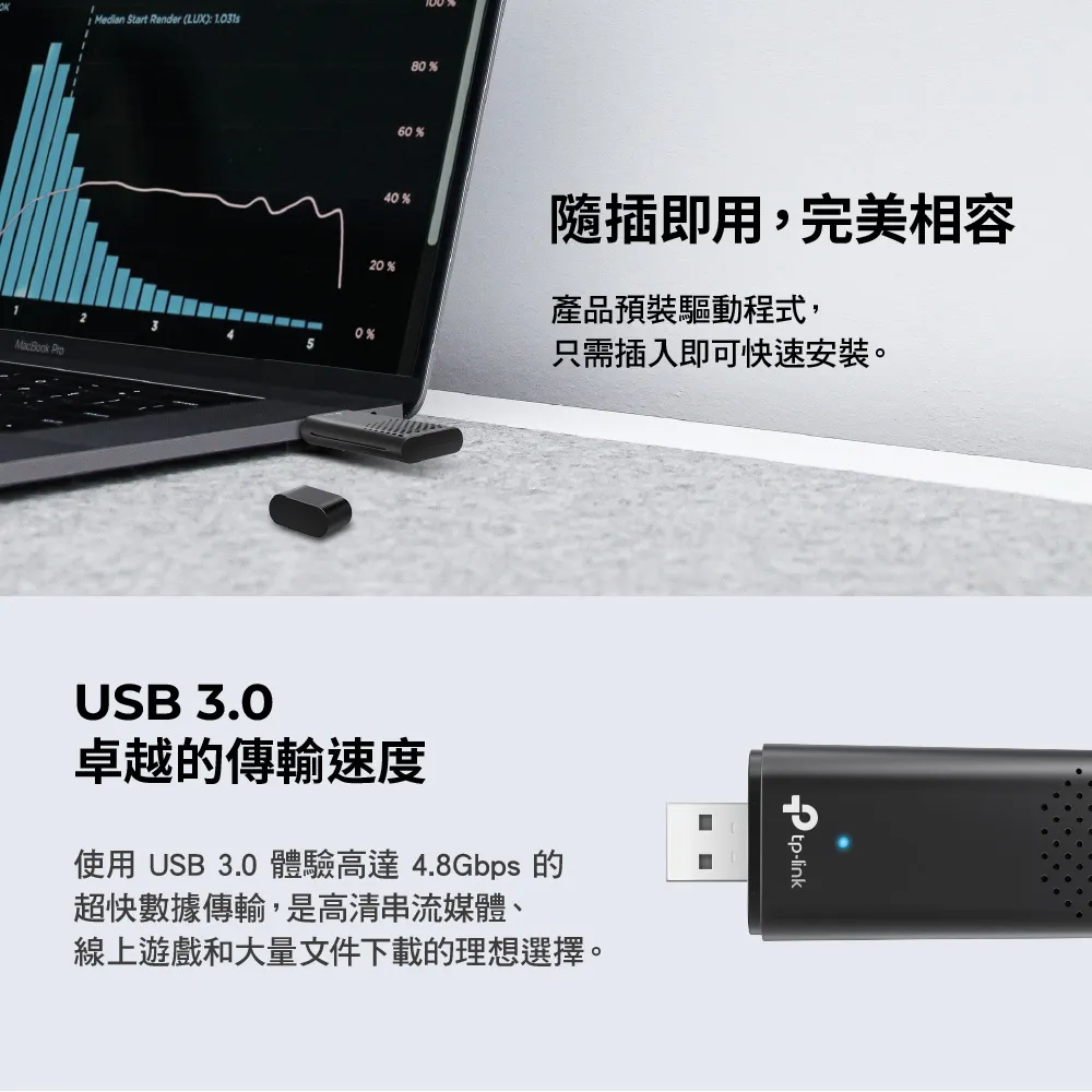 TP-Link Archer TX20U AX1800 雙頻 Wi-Fi 6 無線USB網卡