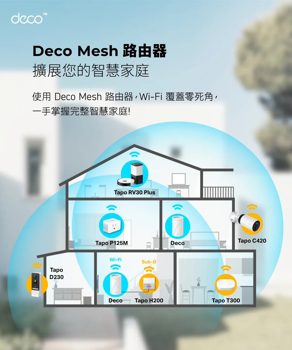 TP-Link Tapo T300 智慧漏水感應器