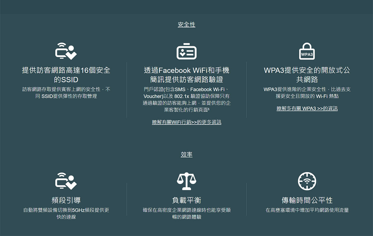 TP-Link EAP653 AX3000 吸頂式 Wi-Fi 6 基地台 / 無線AP
