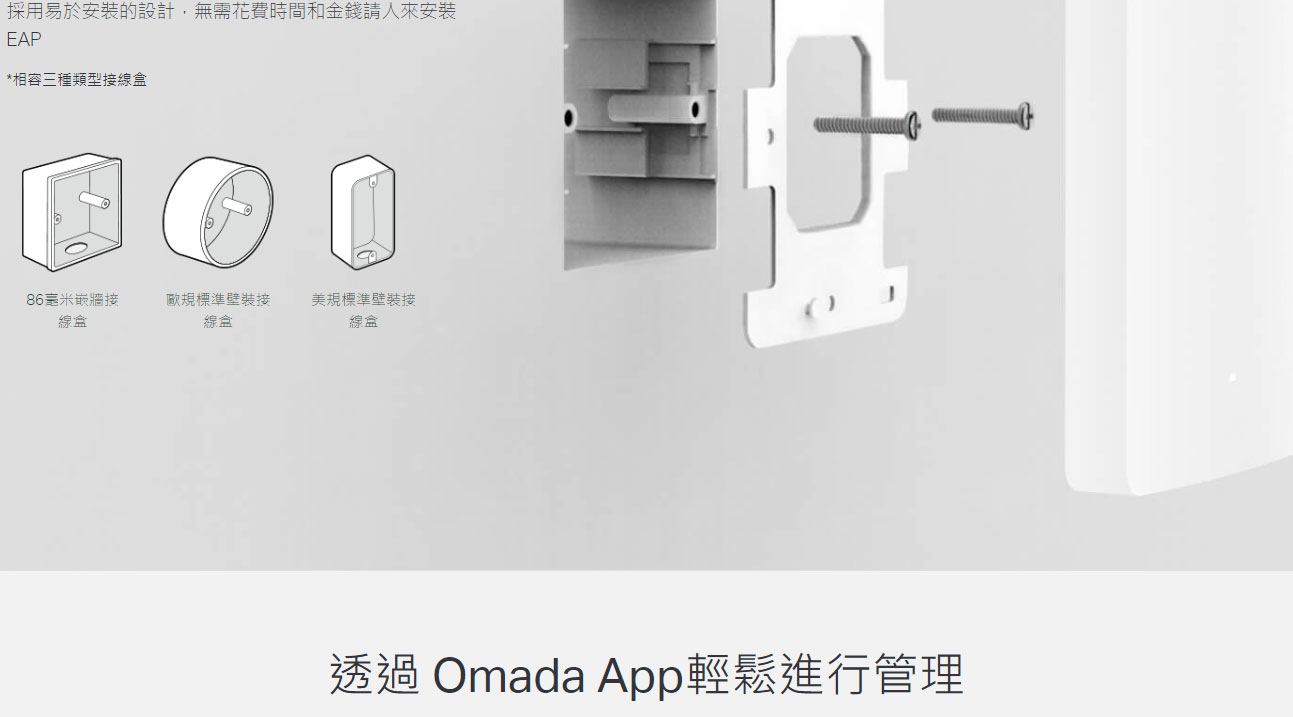 TP-Link EAP615-Wall AX1800 WiFi 6 嵌牆式無線基地台