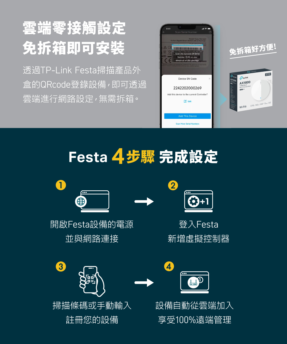 TP-Link Festa F61 AX1800 吸頂式 WiFi 6 基地台