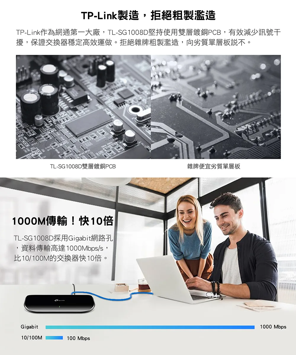 TP-Link TL-SG1008D 8埠 Gigabit 桌上型交換器,U50570002,TP-LinkTL-SG1008D8埠Gigabit桌上型交換器,原廠保固,大量採購歡迎洽詢,品質保證