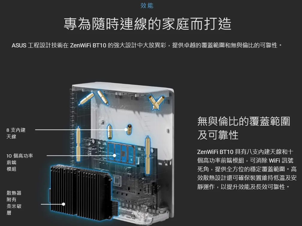 ASUS 華碩 ZenWiFi BT10 BE18000 Mesh三頻全屋網狀 WiFi 7無線路由器