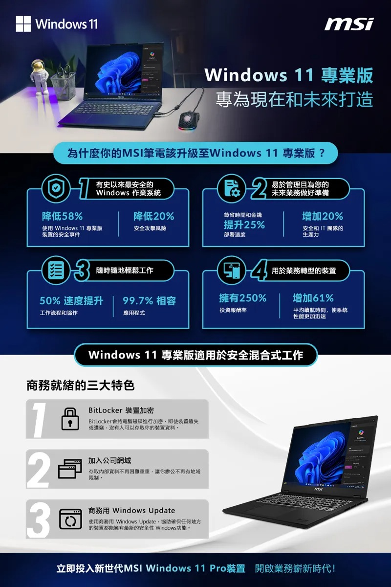 MSI 微星 Summit E16 AI創作者筆電|16吋 RTX4050獨顯|Intel Core Ultra 7|AI高效能輕薄機種,U51880004,MSI微星SummitE16AI創作者筆電|16吋RTX4050獨顯|IntelCoreUltra7|AI高效能輕薄機種,原廠保固,大量採購歡迎洽詢,安心保證