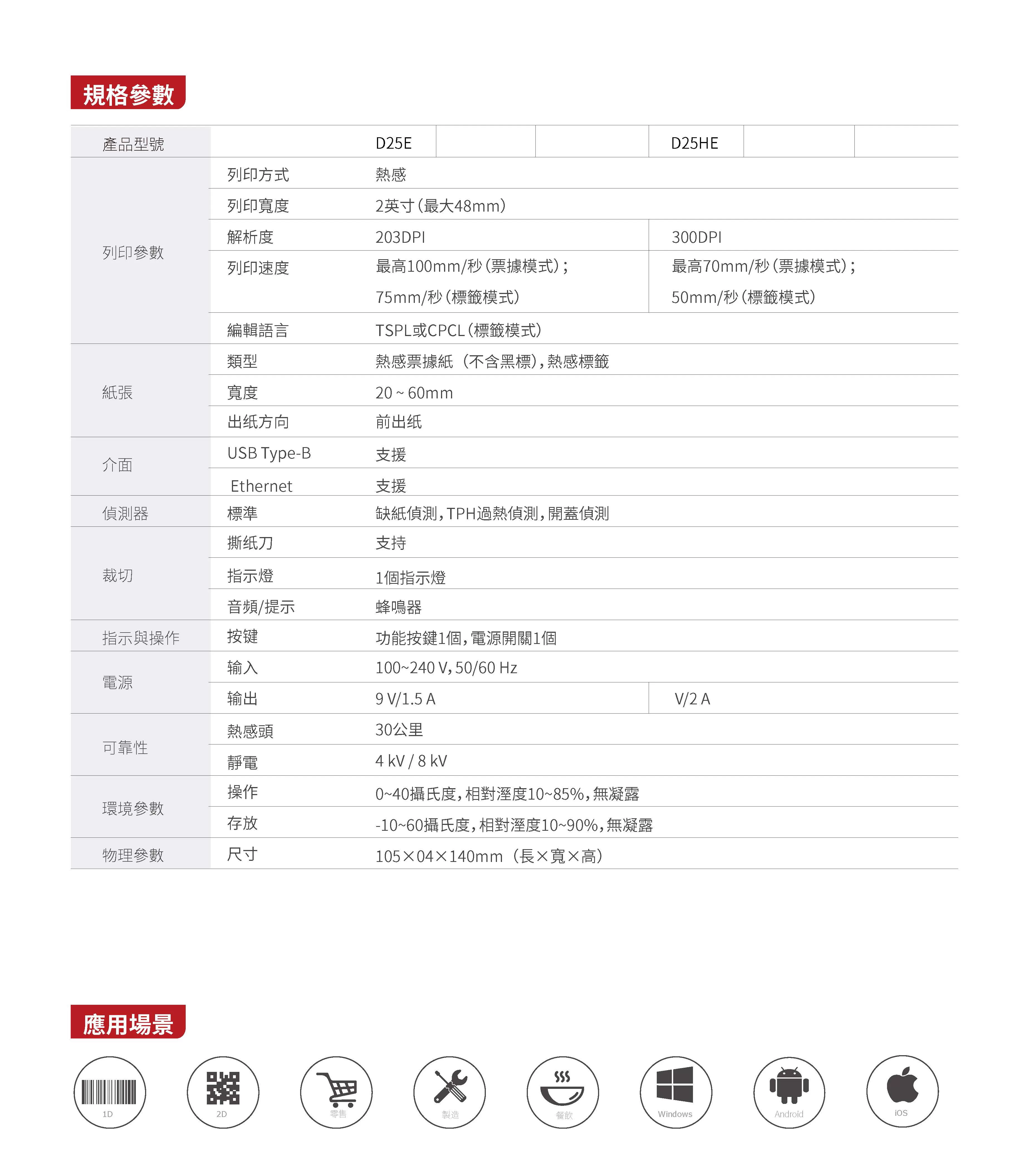 HPRT 漢印 HT-800 標籤條碼印表機 (支援標籤、票據雙模式/機身設計時尚/滿足零售、餐飲等多種行業應用)