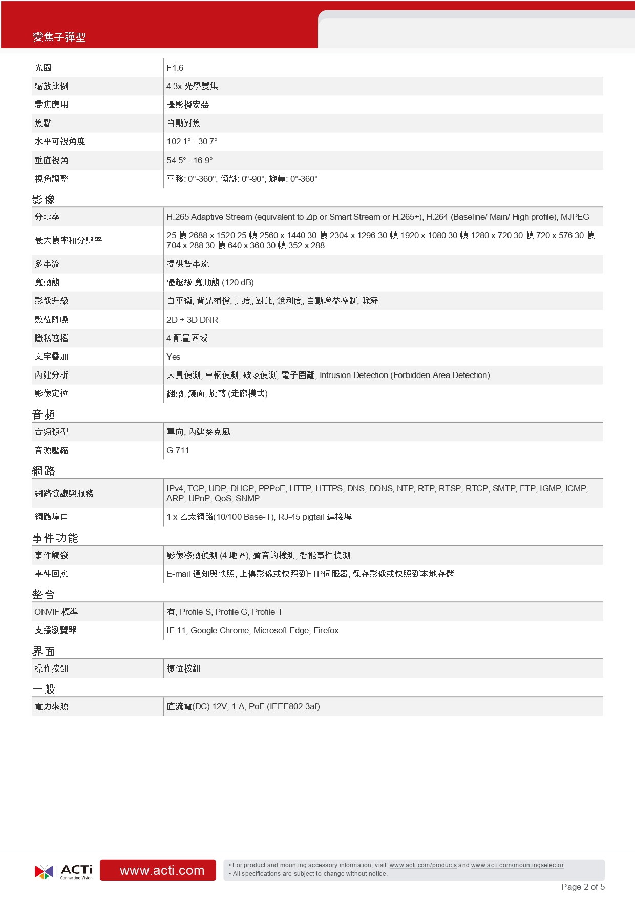 ACTi 建騰創達科技 Z49變焦子彈型攝影機(400萬畫素),實際價格以報價為主,U52190012,ACTi建騰創達科技Z49變焦子彈型攝影機(400萬畫素),原廠保固,大量採購歡迎洽詢