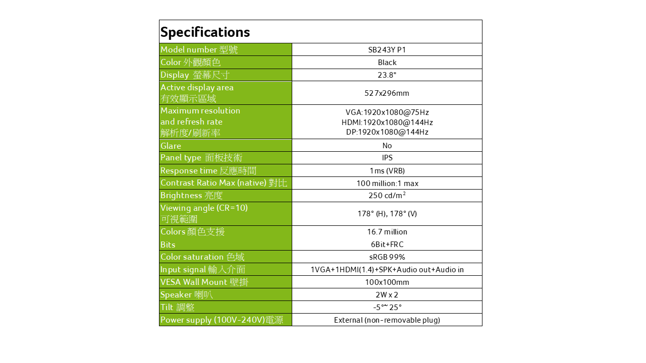 Acer 宏碁 SB243Y P1 液晶體顯示螢幕(無邊框設計/護眼),U52190053,Acer宏碁SB243YP1液晶體顯示螢幕(無邊框設計/護眼),原廠保固,大量採購歡迎洽詢,品質保證