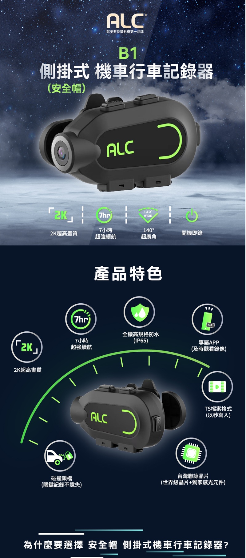 ALC 側掛式機車行車記錄器 ( B1 ),實際價格以報價為主,U52240001,ALC側掛式機車行車記錄器(B1),原廠保固,大量採購歡迎洽詢