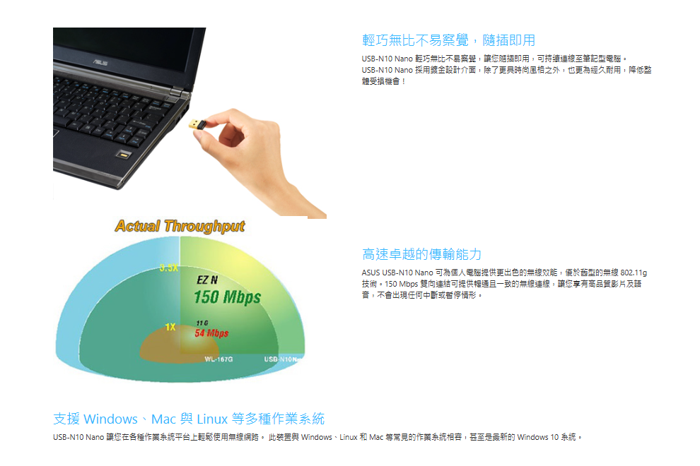 ASUS 華碩 無線網卡(USB-N10 NANO B1) 全新超耐用鍍金接頭/超迷你 超實用/ 150M暢銷入門款/輕鬆升級無線PC,U52260002,ASUS華碩無線網卡(USB-N10NANOB1)全新超耐用鍍金接頭/超迷你超實用/150M暢銷入門款/輕鬆升級無線PC,原廠保固,大量採購歡迎洽詢,品質保證
