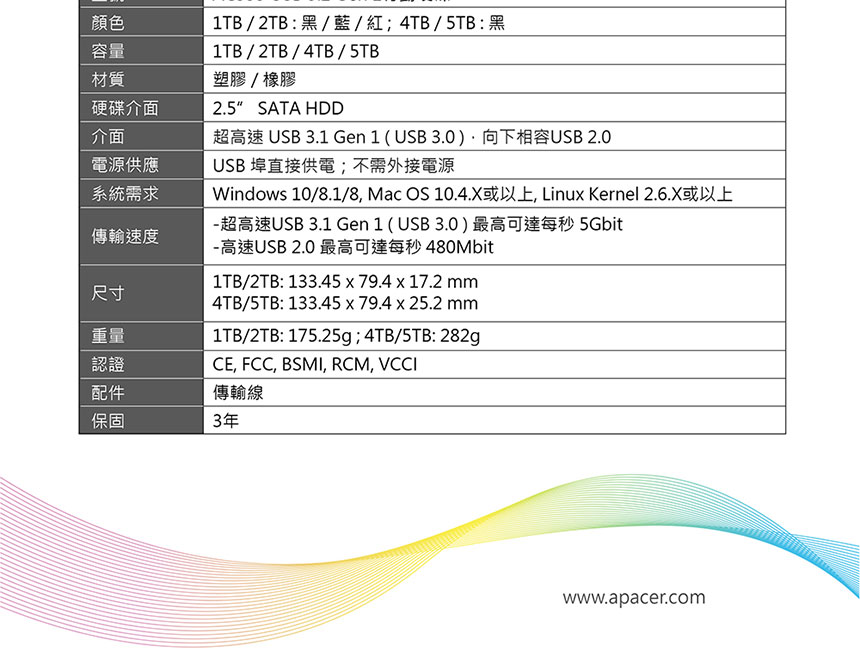 Apacer AC533 2.5"防護型硬碟-黑 (for TW only),實際價格以報價為主,U52290019,ApacerAC5332.5"防護型硬碟-黑(forTWonly),原廠保固,台灣精品