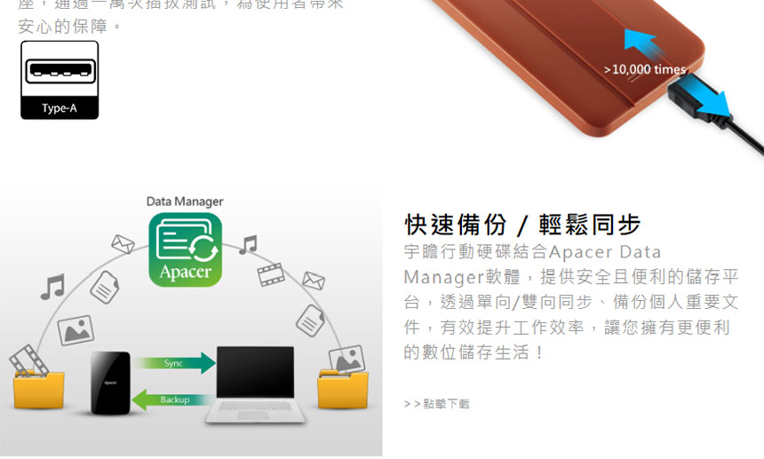 Apacer AC237 USB3.2 Gen1 流線型行動硬碟 黑/橘/藍,實際價格以報價為主,U52290021,ApacerAC237USB3.2Gen1流線型行動硬碟黑/橘/藍,原廠保固,台灣精品