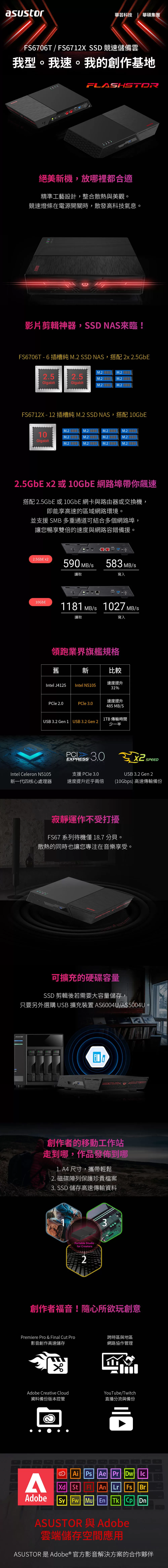 ASUSTOR 華芸 FS6712X (12Bay/Intel/4G) 我的創作基地系列 網路儲存伺服器,U52330002,ASUSTOR華芸FS6712X(12Bay/Intel/4G)我的創作基地系列網路儲存伺服器,原廠保固,大量採購歡迎洽詢,品質保證