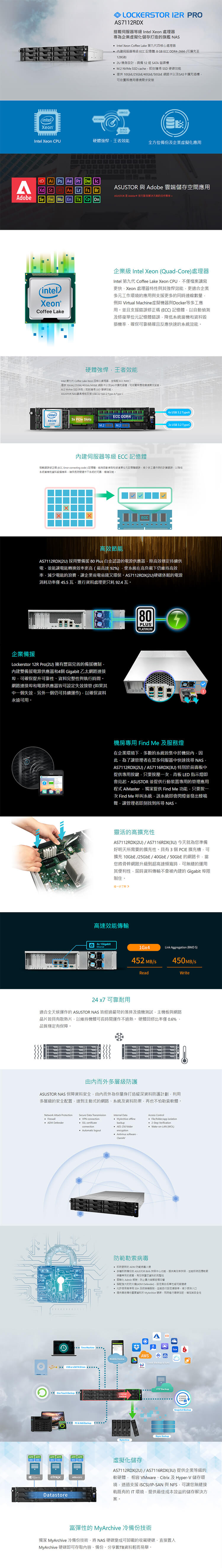 ASUSTOR AS7112RDX/Rail 12Bay機架 式含滑軌NAS網路儲存伺服器,U52330006,ASUSTORAS7112RDX/Rail12Bay機架式含滑軌NAS網路儲存伺服器,原廠保固,大量採購歡迎洽詢,品質保證