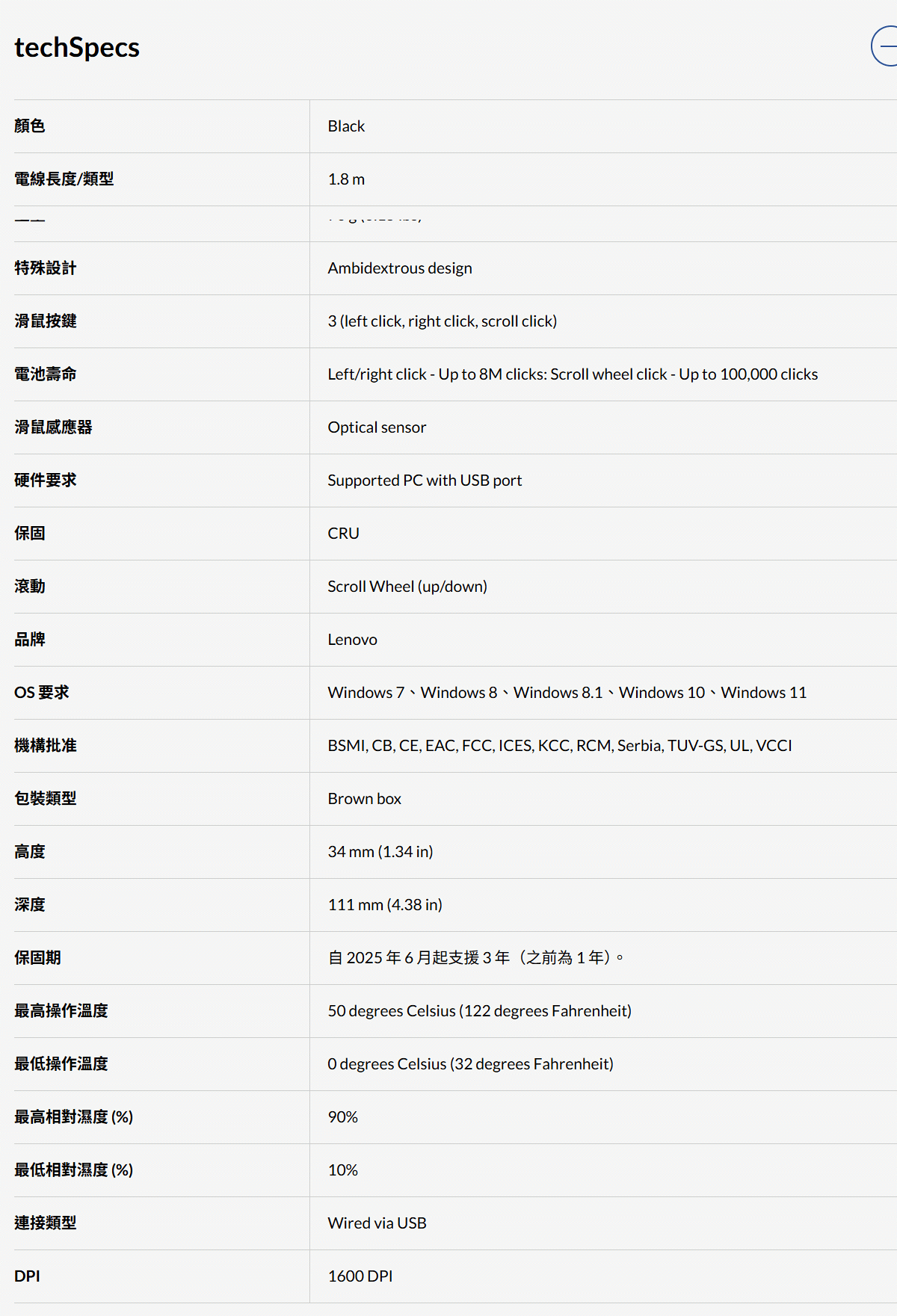 Lenovo Essential USB Mouse ( 4Y50R20863 )滑鼠,U52380030,LenovoEssentialUSBMouse(4Y50R20863)滑鼠,原廠保固,大量採購歡迎洽詢,品質保證
