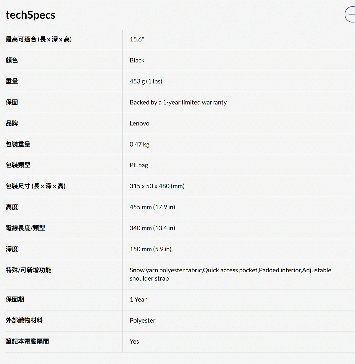 LENOVO CASE_BO 15.6 TL T210 Black-COMM ROW ( 4X40T84061 )筆記型電腦包,U52380032,LENOVOCASE_BO15.6TLT210Black-COMMROW(4X40T84061)筆記型電腦包,原廠保固,大量採購歡迎洽詢,品質保證