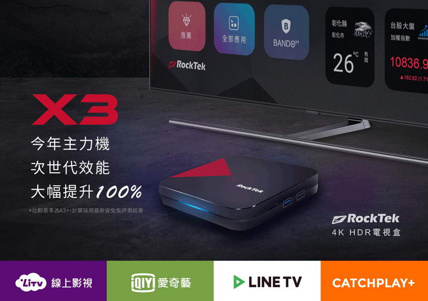 RockTek X3智慧電視盒,U52380071,RockTekX3智慧電視盒,原廠保固,大量採購歡迎洽詢,品質保證