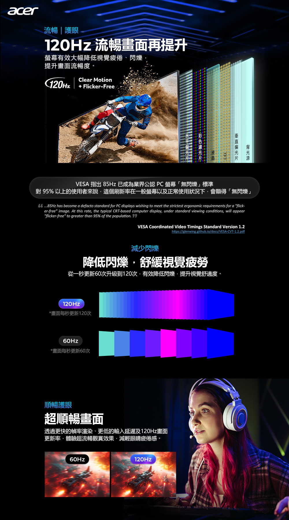 ACER KA272 G_27HL IPS 120Hz E2E螢幕 ( MM.THHTT.003 ),U52390055,ACERKA272G_27HLIPS120HzE2E螢幕(MM.THHTT.003),原廠保固,大量採購歡迎洽詢,品質保證